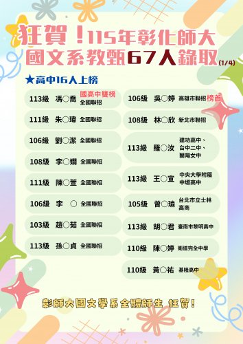 狂賀！彰師大國文學系115年度教師甄試再創佳績