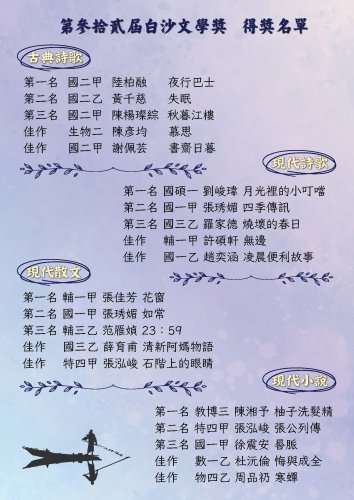 第32屆白沙文學獎 得獎名單