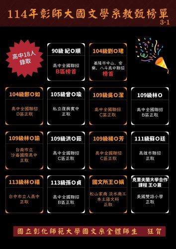 狂賀！本系114年教甄 57人上榜，9位勇奪榜首！
