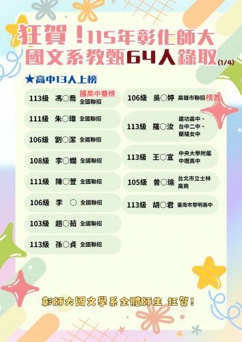 狂賀！彰師大國文學系115年度教師甄試再創佳績