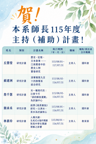 賀！本系師長115年度主持（補助）計畫！