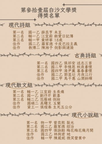 第31屆白沙文學獎 得獎名單